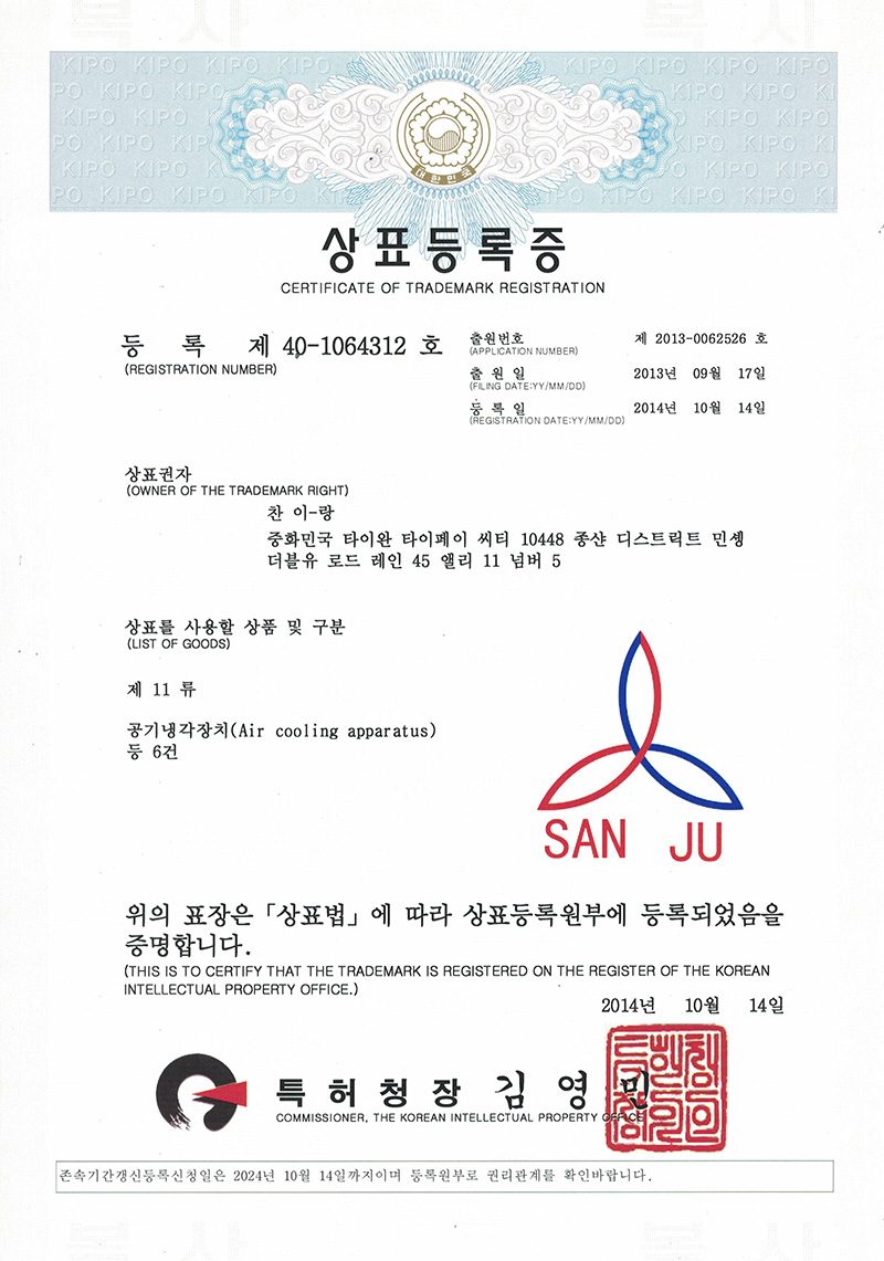 Sanju Korea Trademark Registration Certificate